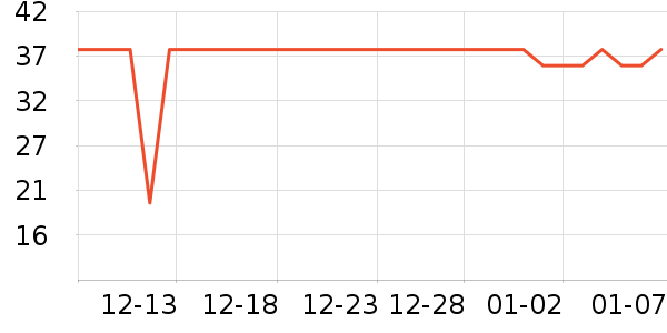 �����̲�Ʒ��ʷ�۸�