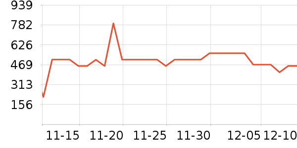 �Ϻ�����ñ��/Χ��/������װ��ʷ�۸�