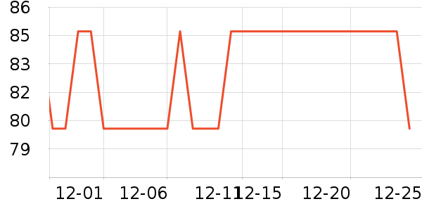 ������Ʒ���п���ʷ�۸�