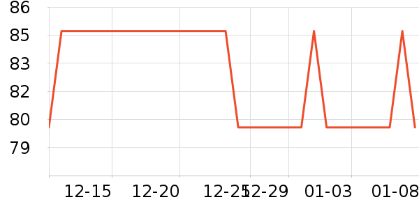 ������Ʒ���п���ʷ�۸�