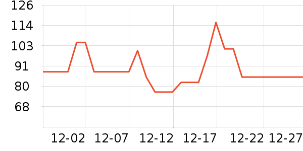 è�˴�׿�/�������ʷ�۸�