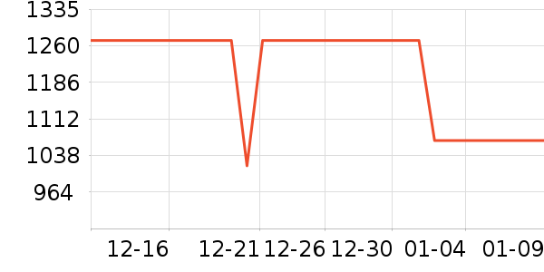 �������̻���ʷ�۸�