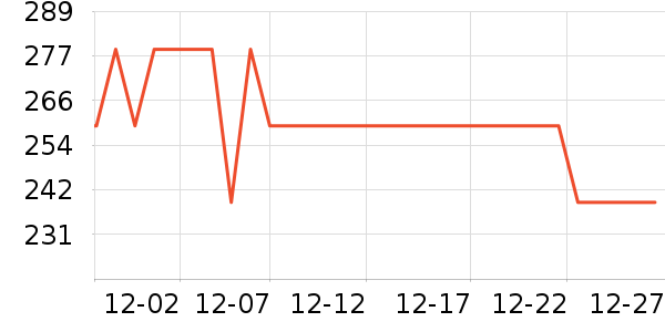 ʮ�½ᾧ��������ʷ�۸�