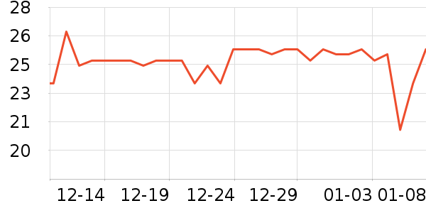 ������������ʷ�۸�