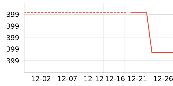 ����Ũ�п���ʷ�۸�