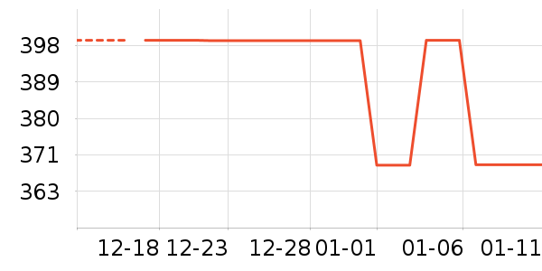 ����Ũ�п���ʷ�۸�