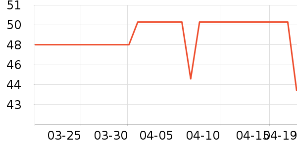 �ݱ���ɫ��ů������ʷ�۸�