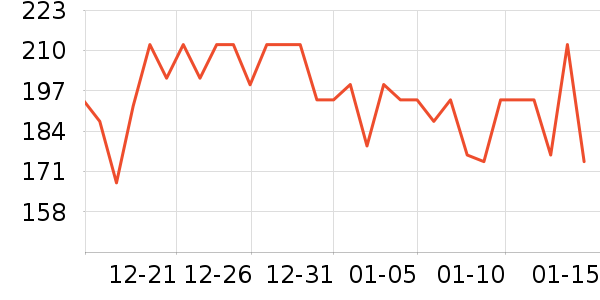 ����ˮ��/ˮ����ʷ�۸�