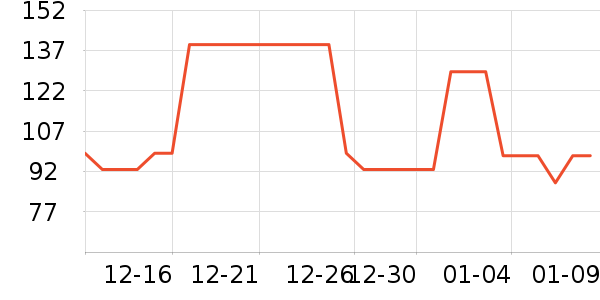 ���ơ����ʷ�۸�