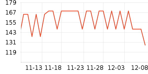 JEEP ��֯��ʷ�۸�