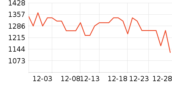 ę́�׾���ʷ�۸�