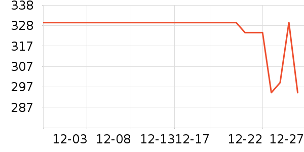 �Ϳ��˶�Ь��ʷ�۸�