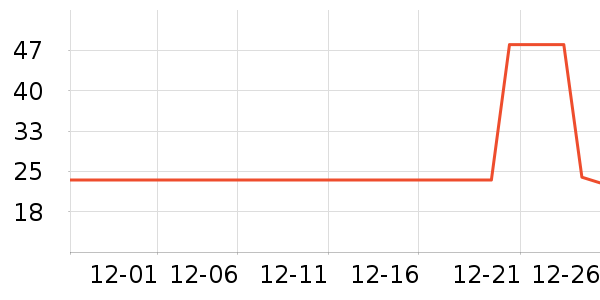 ��������ʳ��ζ��ʷ�۸�