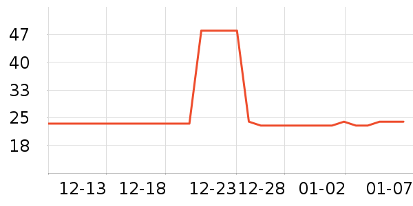 ��������ʳ��ζ��ʷ�۸�