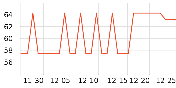 �Ž�Ůʿ�ڿ���ʷ�۸�