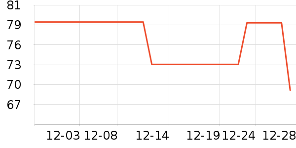 ά�������������˶�װ��ʷ�۸�