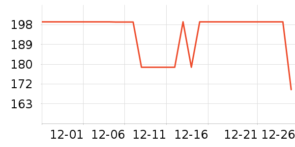 С������/������ʷ�۸�