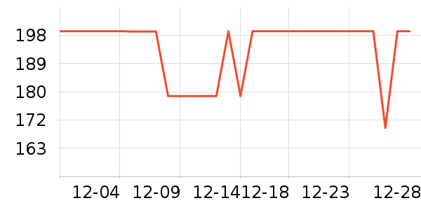 С������/������ʷ�۸�