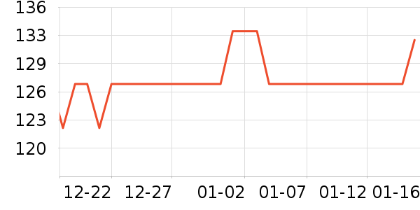 �׾���ʷ�۸�