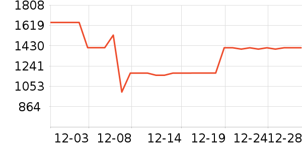 ���������¹���ʷ�۸�