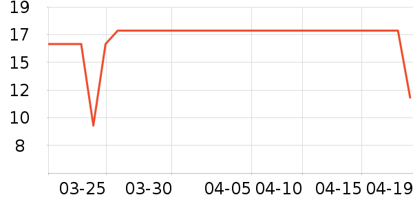 ���ٸ�������ʷ�۸�