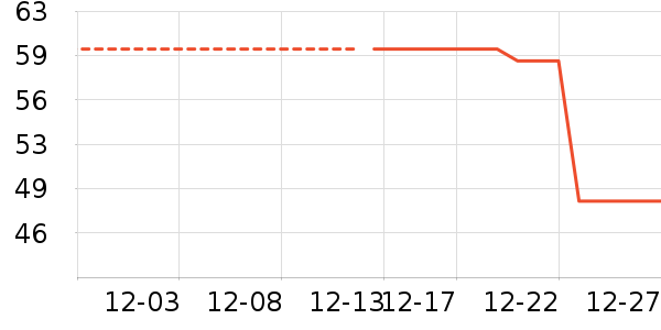 ��ѩľ�޶�ͯ���¿���ʷ�۸�