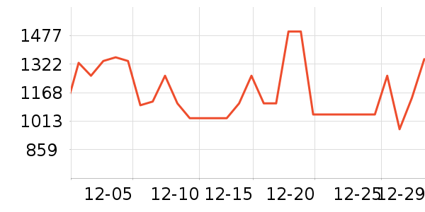 ��˾�����޷���ʷ�۸�