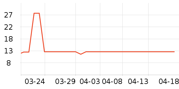 ���������̲�Ʒ��ʷ�۸�