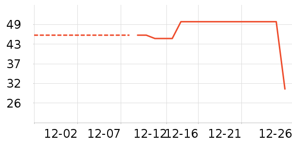 ������������ʷ�۸�