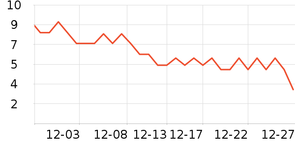 ������������ʳ��ʷ�۸�