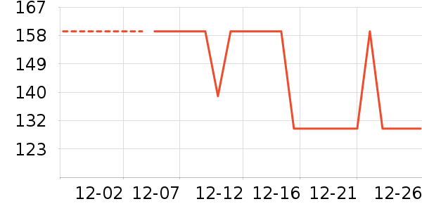 �ز��˶�Ь��ʷ�۸�