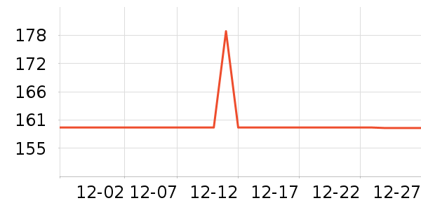 ��ӱ����/��/̨��ʷ�۸�