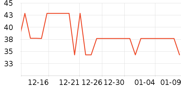 ���˴����/������ʷ�۸�