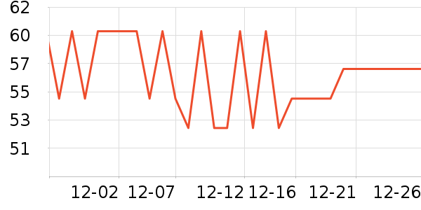 ̩������ʪ��ʷ�۸�