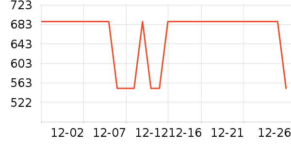 ����ϴ�»���ʷ�۸�