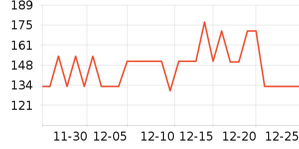 ��������������ʷ�۸�