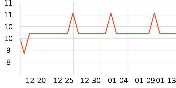 Ŧ�������ײ/����С����ʷ�۸�