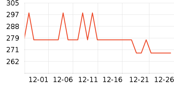 �����������������ʷ�۸�