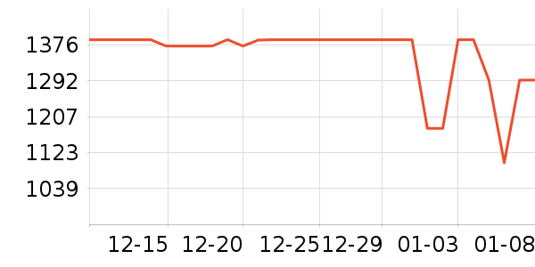 ��Ϊ�����ֱ���ʷ�۸�