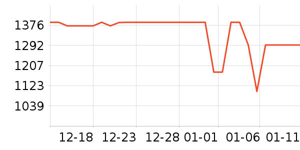 ��Ϊ�����ֱ���ʷ�۸�