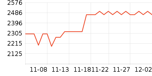 LiberLive�������/��ͯ������ʷ�۸�