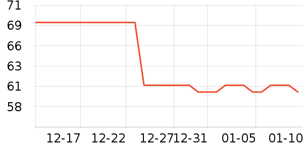 ����Ʒ��ϴ��Һ��ʷ�۸�