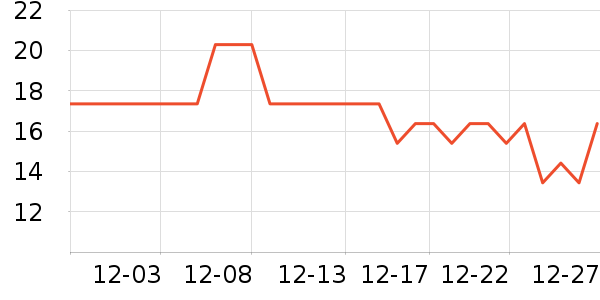 ��ȵ�Ž�����Ʒ/��Ʒ��ʷ�۸�