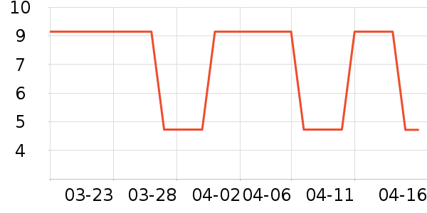 ����Ʒ��Ůʿ�ڿ���ʷ�۸�