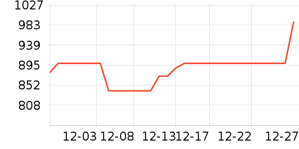 ���ϵ翾����ʷ�۸�