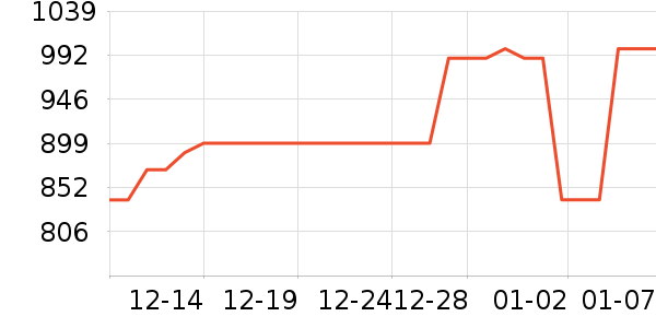 ���ϵ翾����ʷ�۸�