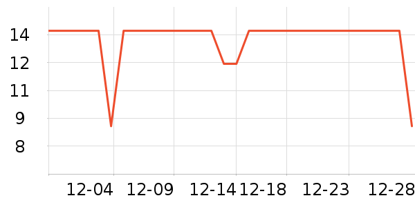 ���㳼�Ͻ�������ʷ�۸�