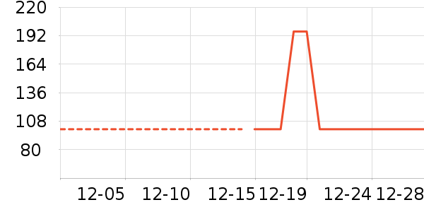 ����Ʒ��Ůʽë����ʷ�۸�