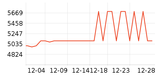 �߲ʺ��Կ���ʷ�۸�