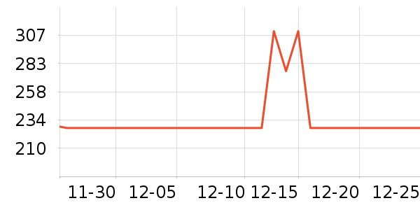 JEEP �����˶����������ʷ�۸�